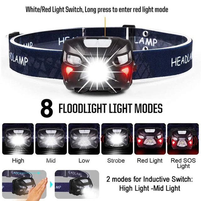 8 Mode Powerfull Headlamp Body Motion Sensor Head Flashlight Usb Rechargeable LED Headlight Camping Torch Flash Light Head Lamp 2