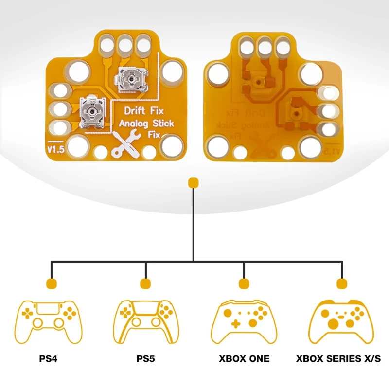 Analog Stick Drift Fix Mod Reset Drift Thumbstick Resistance Calibration Plate for PS5 PS4/Xboxone Game Controller 2Pcs