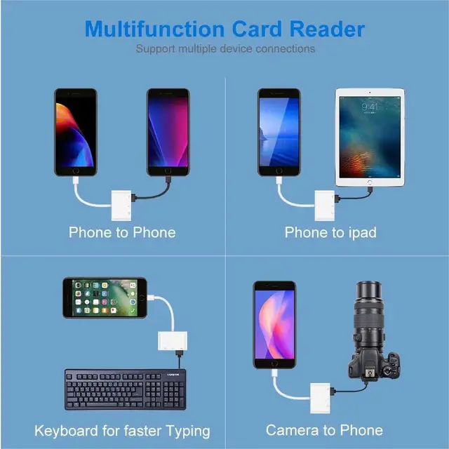 3-in-1 iPhone TypeC to SD & TF Card USB Camera AdapterFor iPhone iPad Card Reader USB Dongle for USB Flash Plug Play 5