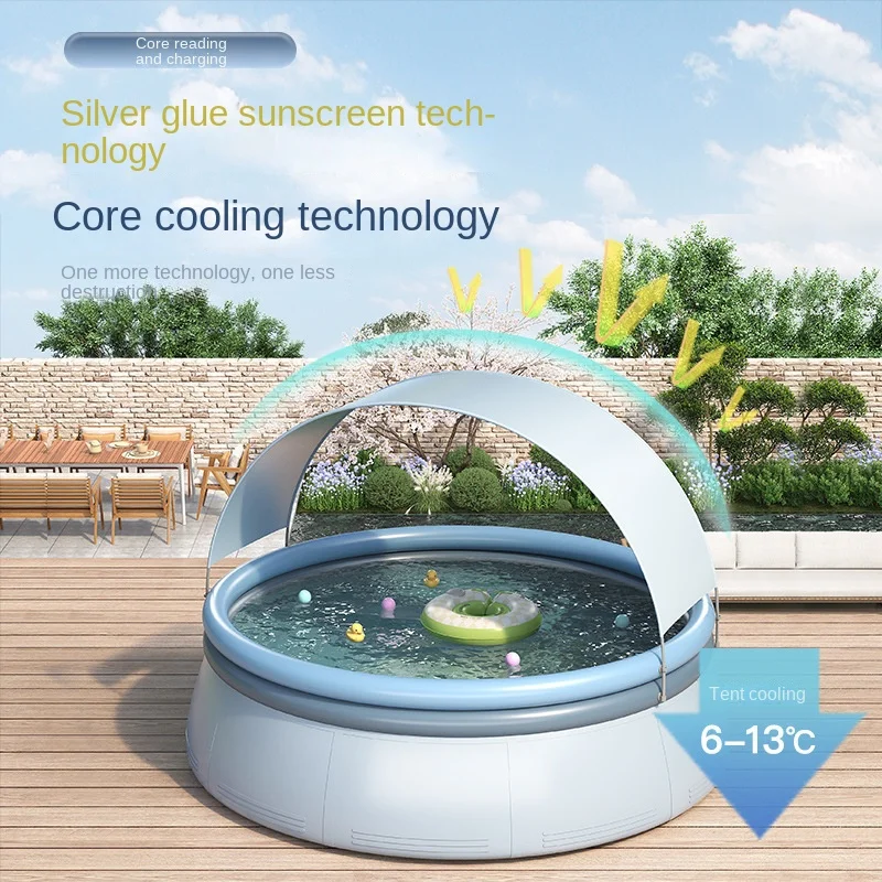 Sunshade Inflatable Circular Outdoor Folding Swimming Pool for Adults and Children 1.8/2.4/3/3.6M Including Inflation Pump 3