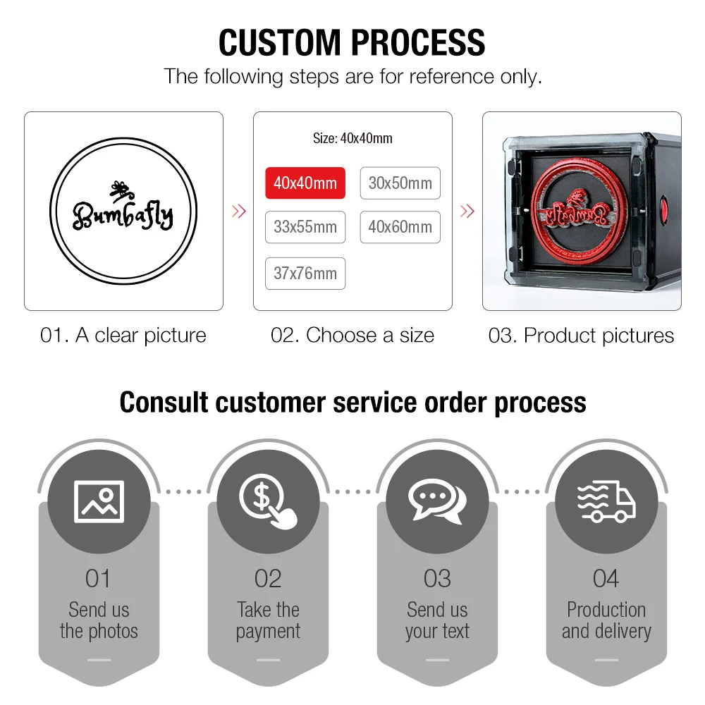 Slide image dacadf8722e041a0ad9e3224ee78e8ce