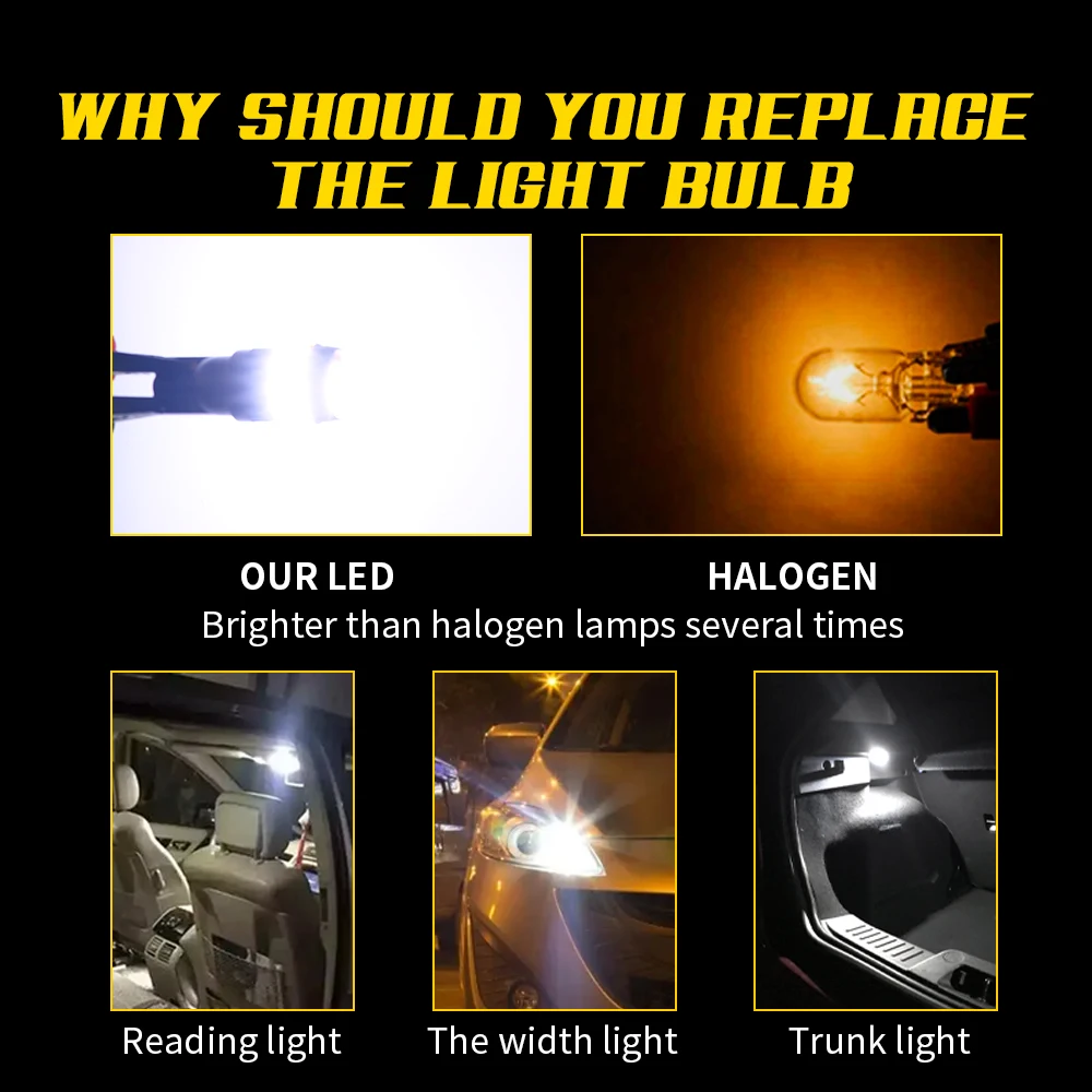 ���� �ڹ� LED DRL ��� ������ �� �� ����Ʈ �ҽ�, �ƿ�� BMW ������, 2x T10, W5W, 1500LM, 6000K, 12V, 24V, CANBUS ���� ����