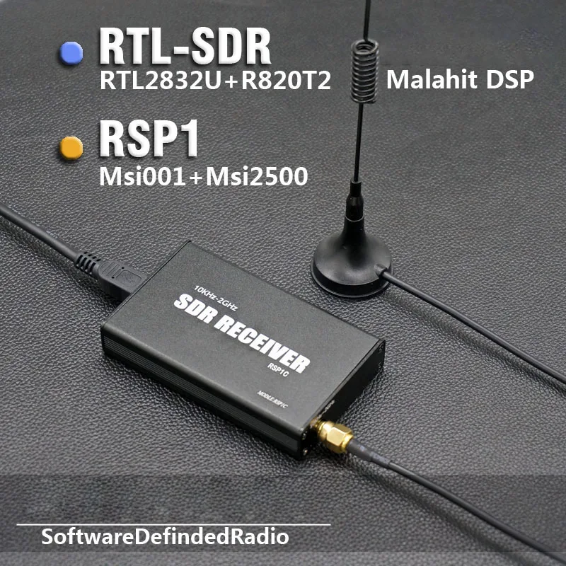 What's is the name of RTL SDR antenna Connector : r/RTLSDR