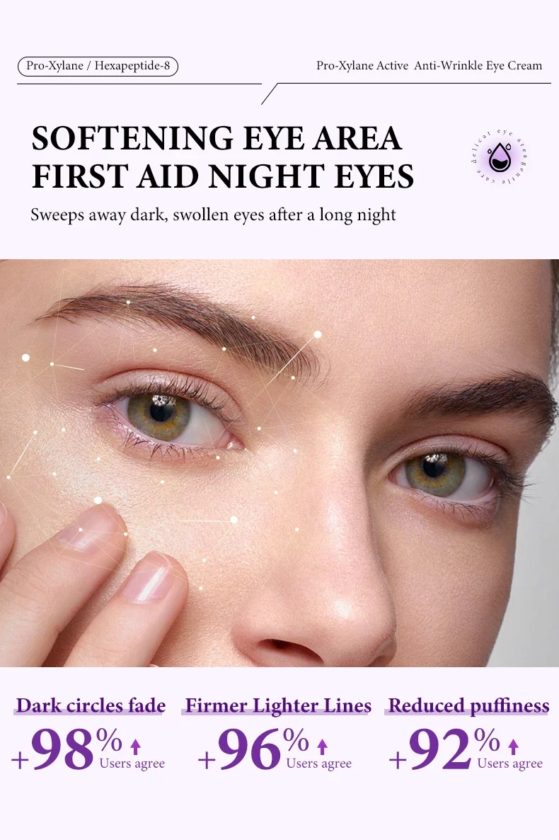 Instant Eye Bag Removal Cream Retinol Anti-Wrinkle Firming Skin Fade Fine Lines Anti Dark Circle Puffiness Brighten Eye skinCare