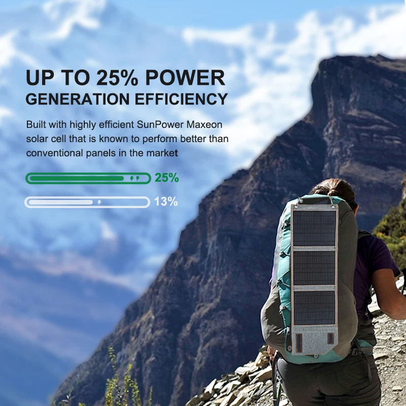 5V 20W 30W 휴대용 접이식 태양 전지 패널 방수 휴대 전화 전원 은행 배터리 충전기 야외 캠핑 관광 낚시