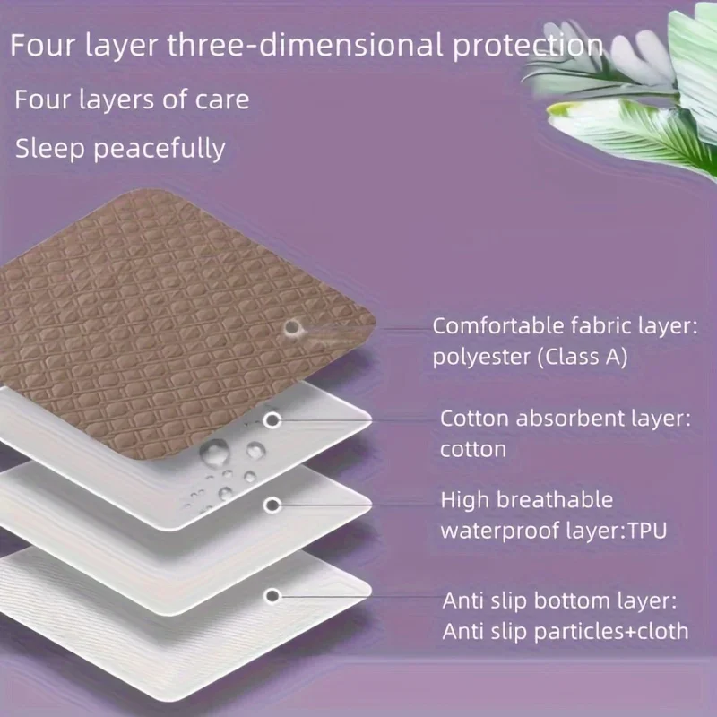 Washable Incontinence Bed Pad 3
