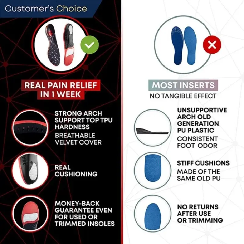 Solette ortopediche premium per gel PU Assorbimento degli urti Suola traspirante Soletta sportiva per supporto dell'arco plantare Piedi per la cura del dolore_voghion.com