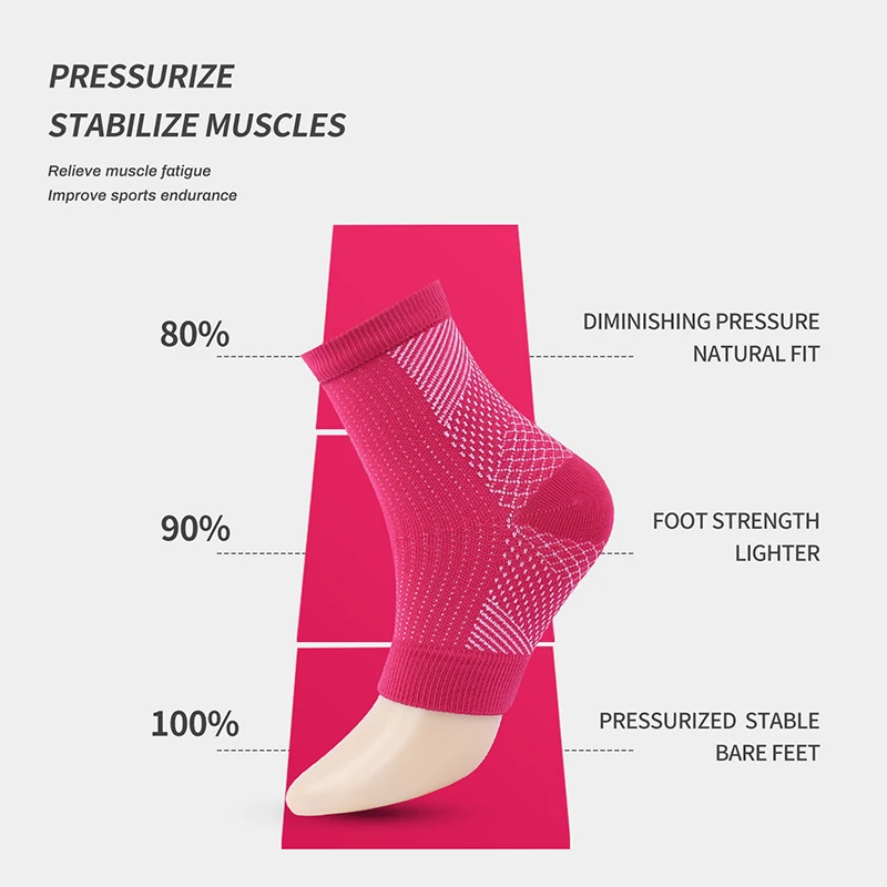 Neuropathy Socks 1Pair for Men Women Soothe Compression Socks for Neuropathy Pain Ankle Brace Plantar Fasciitis Swelling Relief compression socks