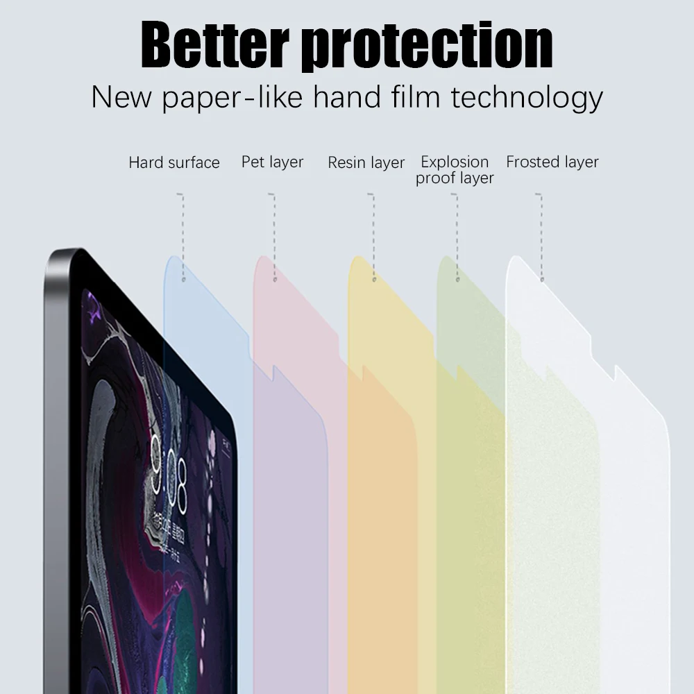 Ultra-Smooth Paper Texture Screen Protector for Digital Art & Note-Taking