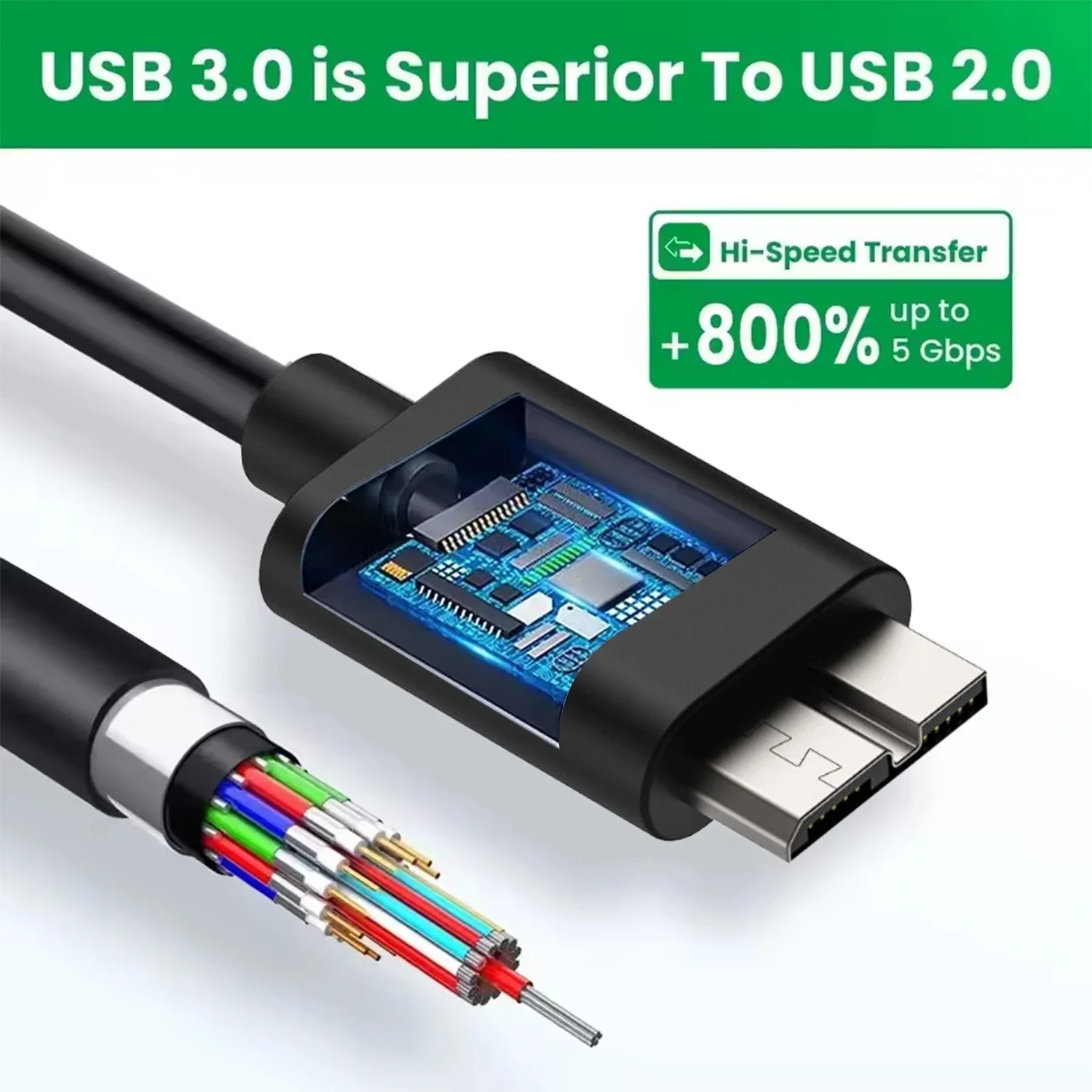 High-Speed USB to Micro B Data Sync Cable