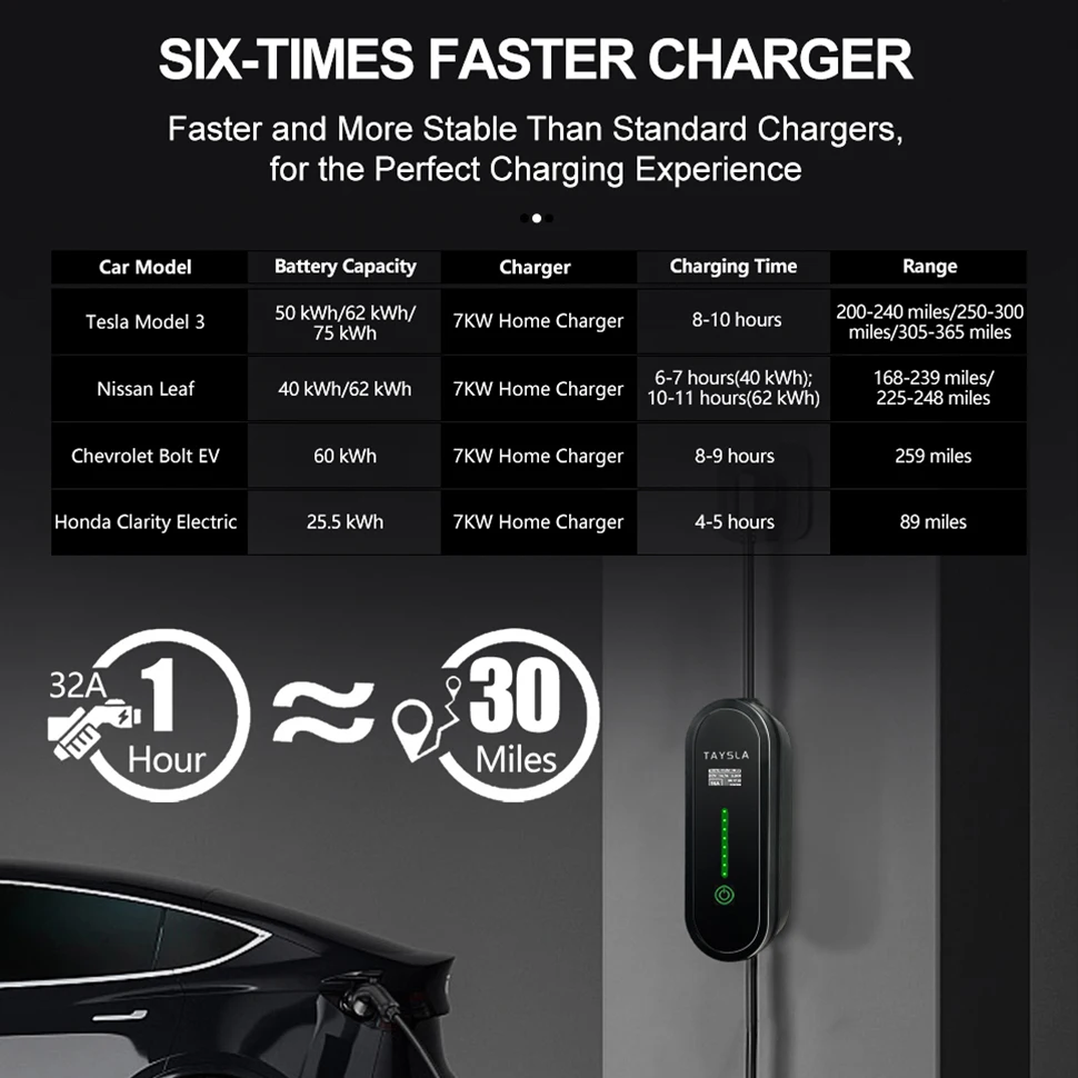 TAYSLA-cargador de coche EV/PHEV, accesorio con RCA tipo B integrado de 16A y 32A, puede proporcionar cargadores portรกtiles de 3,5 y 5 metros