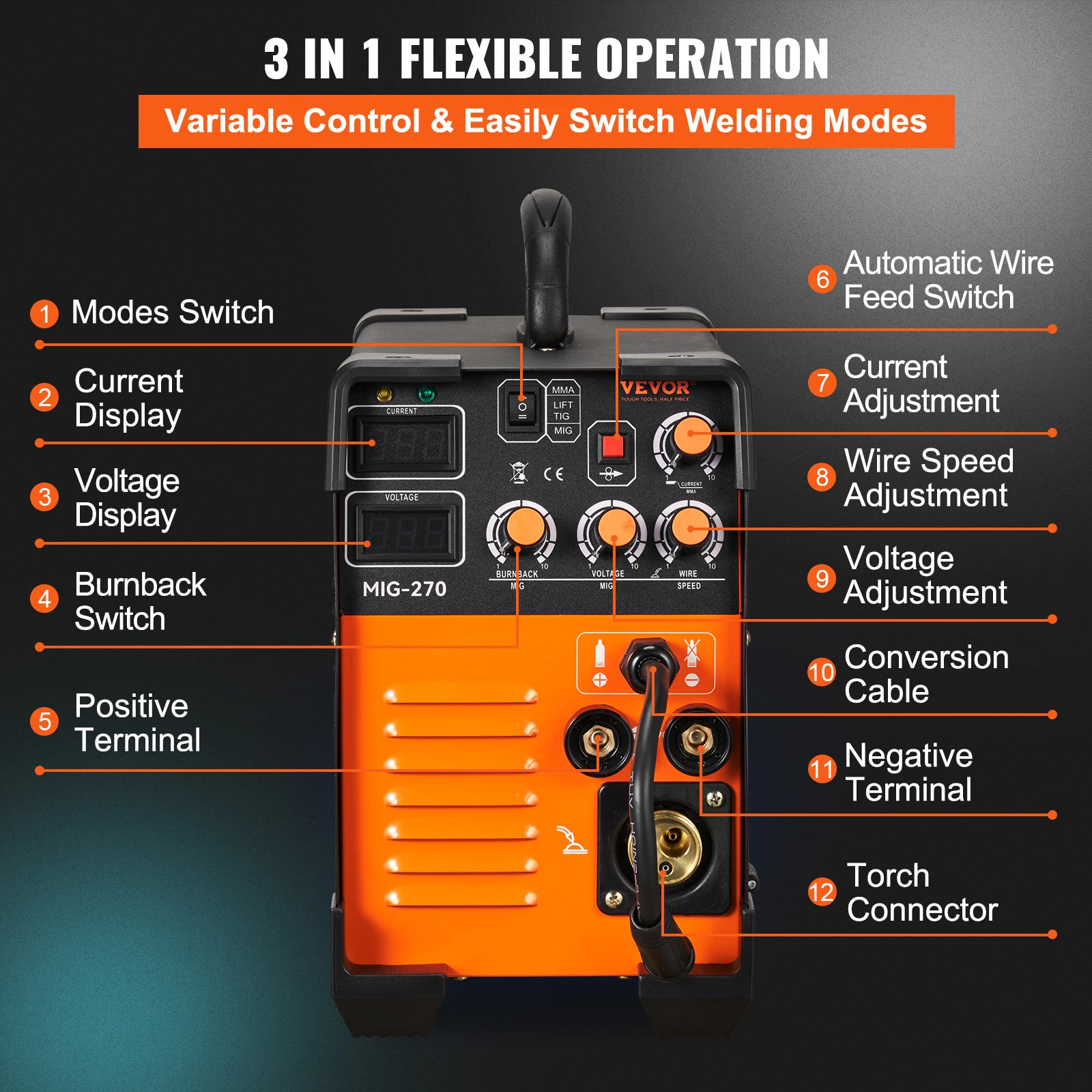 VEVOR MIG Welder 3in1 Welding Machine 270 Amp MIG TIG Arc Welder Lift ARC Welder Digital Display Combo Inverter Welding Machine 5