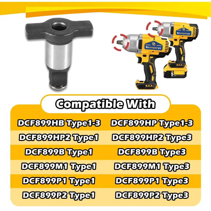 Рисунок 5 - Гайковерт ударный N415875