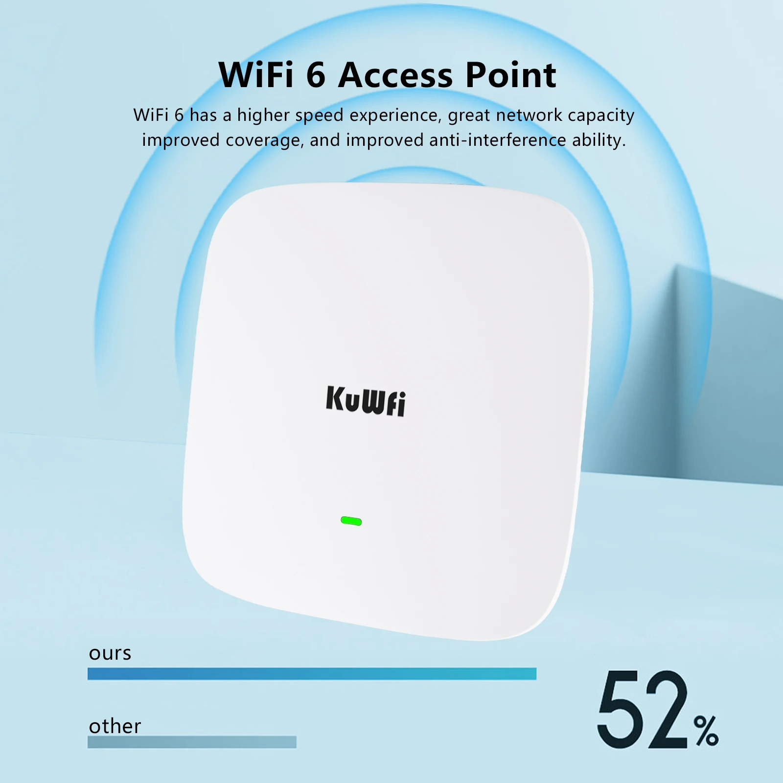 Antena Repetidora Exterior Wifi Router Ap 2,4ghz 10/100/1000