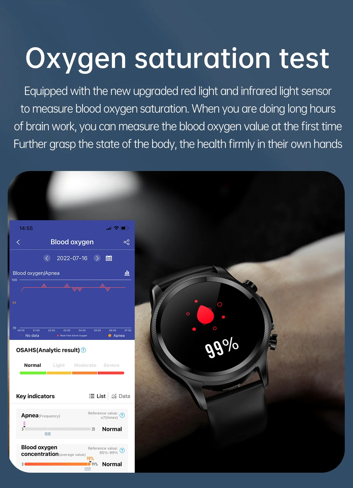 Xiaomi sports smartwatch with Blood Glucose, Blood Pressure/Sugar, Body Temperature, Heart Rate