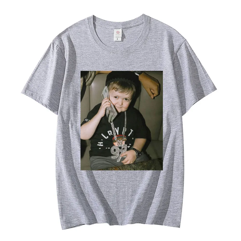 Рисунок 4 - Лидер продаж, молодежная летняя