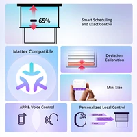 SONOFF MINI-RBS Matter Smart WIFI Curtain Switch Module for Roller Blinds Precise Percentage Control Work with Alexa Google Home - Image 2