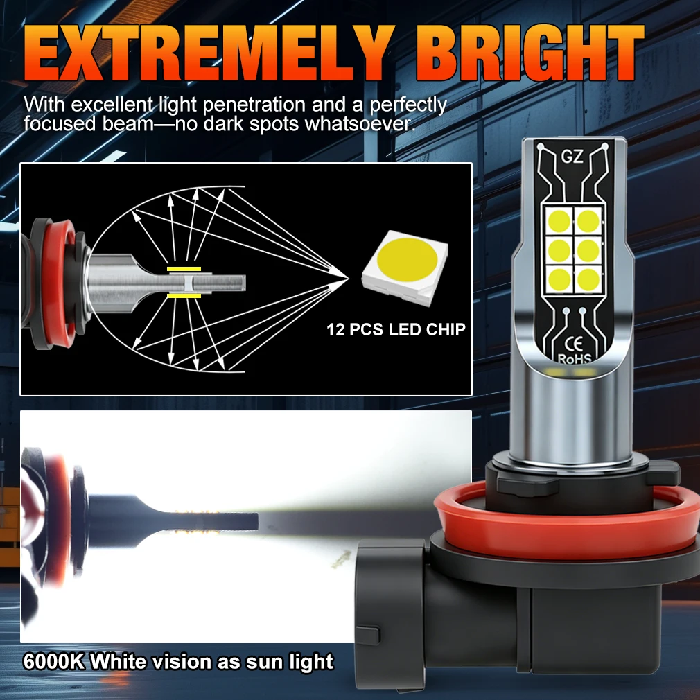TOAUTO H11 LED 안개등 헤드라이트 전구 80W 30000LM H4 H7 9005 HB3 9006 HB4 자동차용 LED 라이트 캔버스 노 에러 자동차 램프 화이트 12V