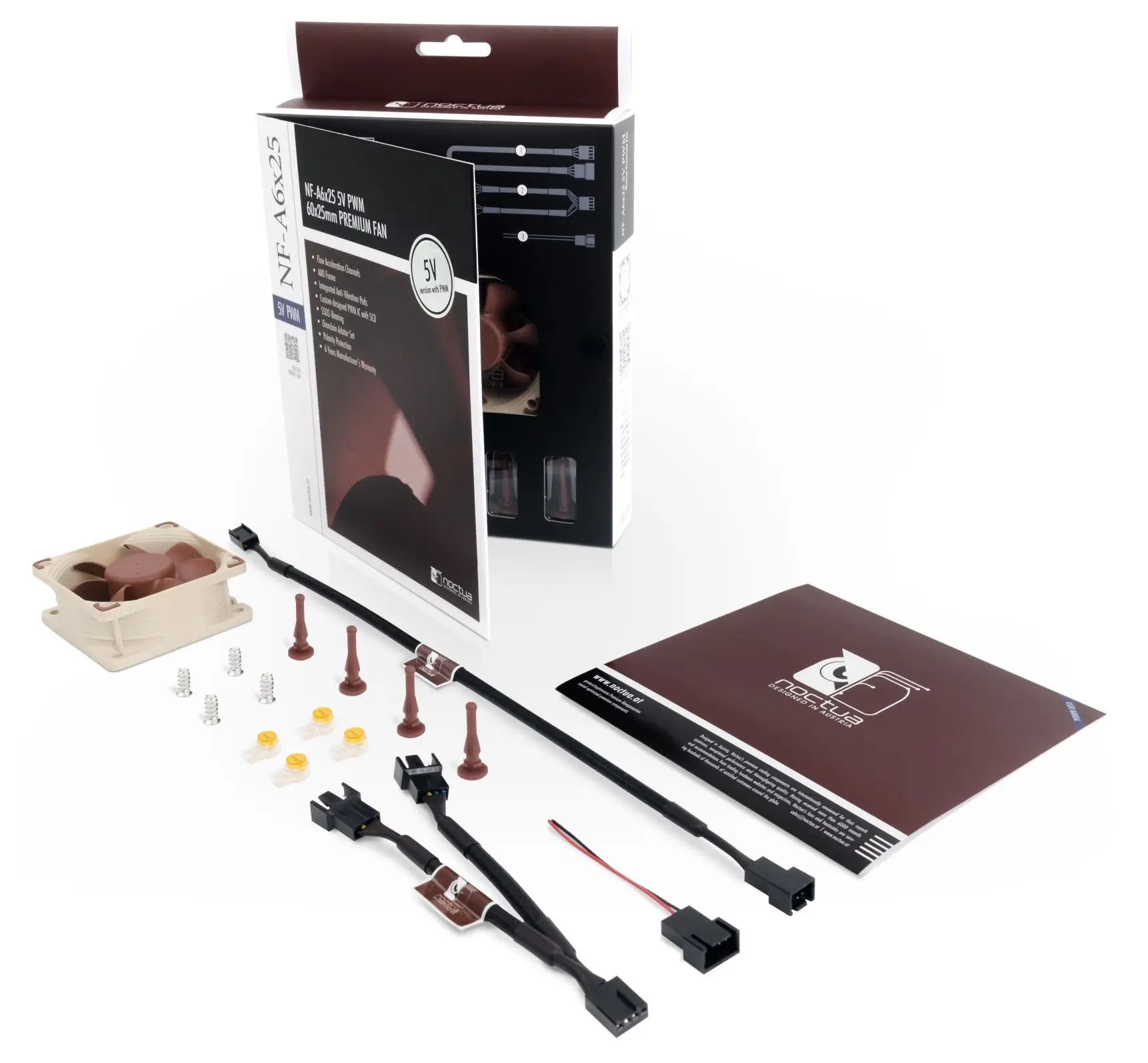PWM Controle de Temperatura Inteligente SSO Magneticamente