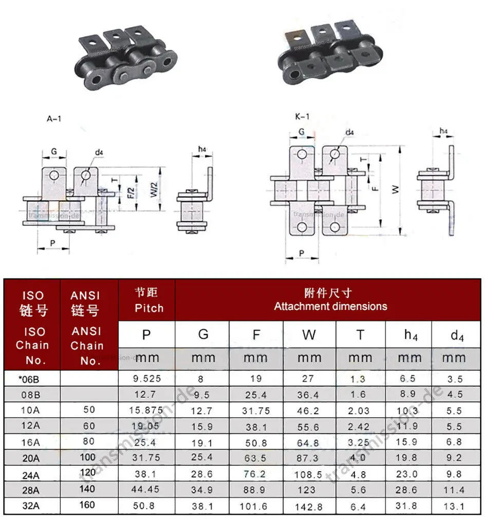 06B-1 Roller Chain 3/8" Drive Chain Double Bend Ear Conveyor Pitch 9.525mm Roller Diameter 6.35mm Length 01.5M 1PCS