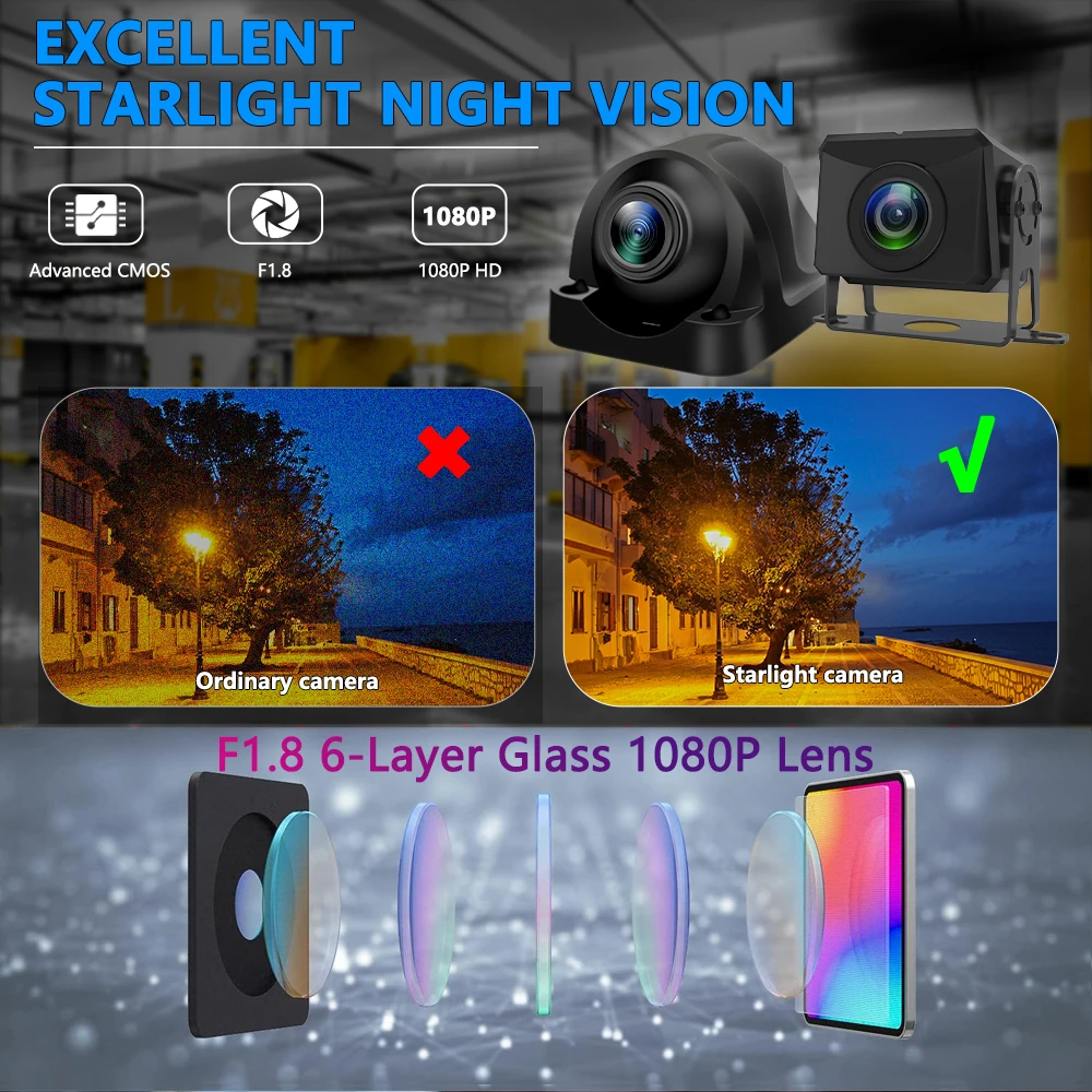 10.36 بوصة 5 قناة شاحنة نظام مراقبة الكاميرا BSD إنذار MP5 شاشة تعمل باللمس DVR مسجل فيديو السيارة AHD 1080P كاميرات عكسية