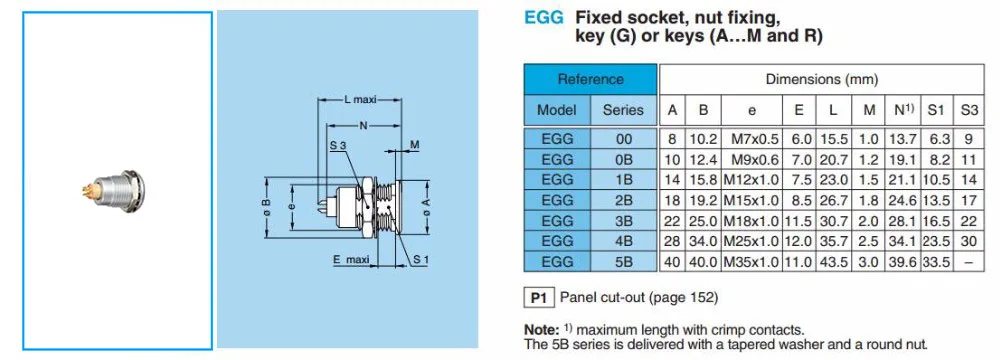 FGG macho e fêmea soquete conector, compatível
