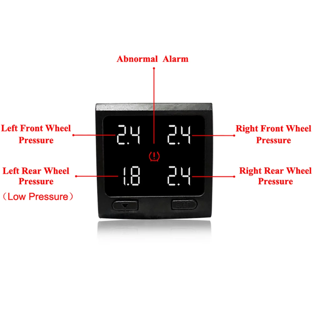 Toyota Rav4 Tire Pressure Display