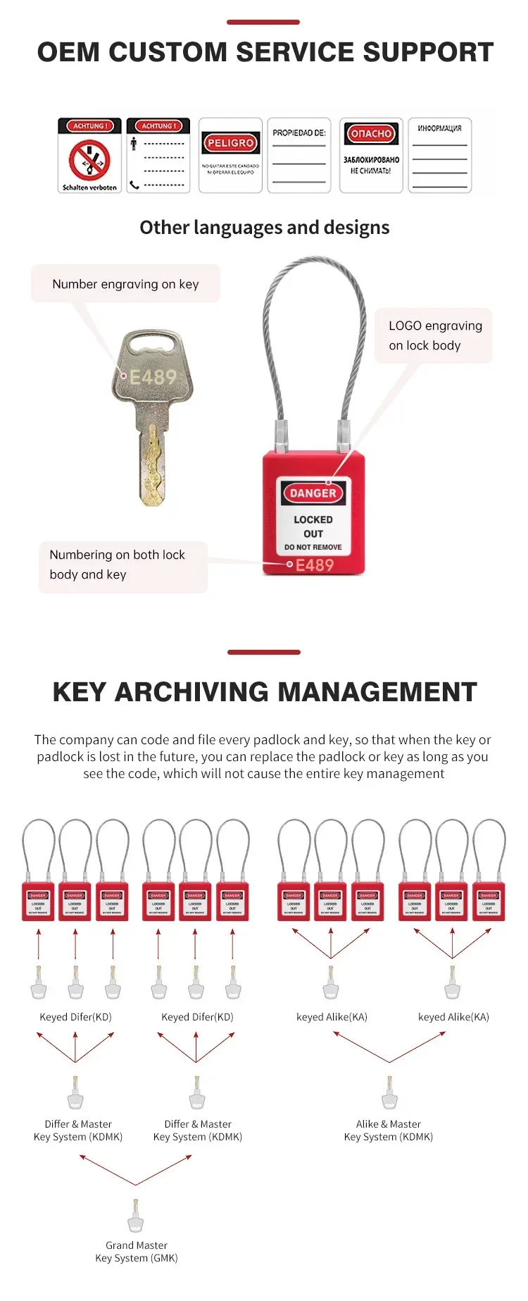 Description Picture 5 of itemLockout Tagout Safety Padlock with Keys Industrial Engineering Electrical Isolation Insulation Safe Lock Plastic ABS Body LOTO
