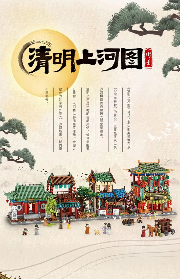 LOZ 1056 Qingming Shanghe Map: Sun Yangzheng Store 