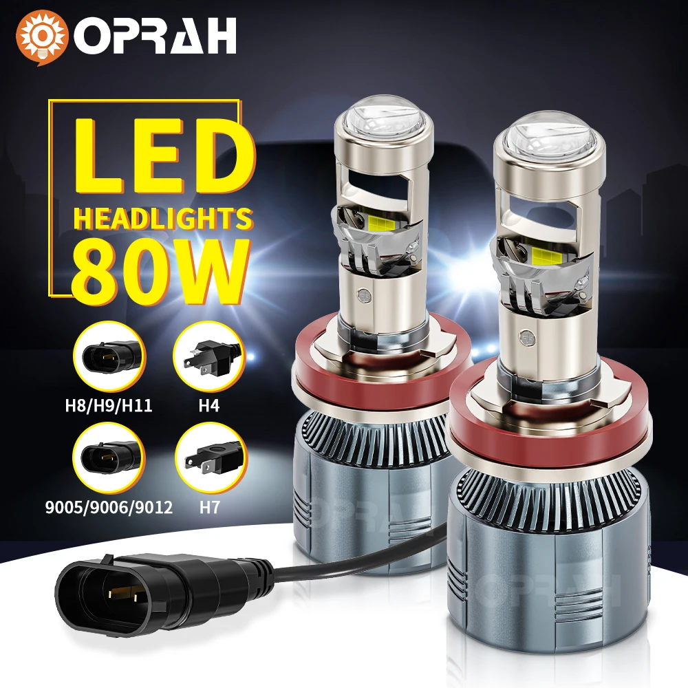 Kit LED H4 80W/10000Lm LED Canbus 6500K