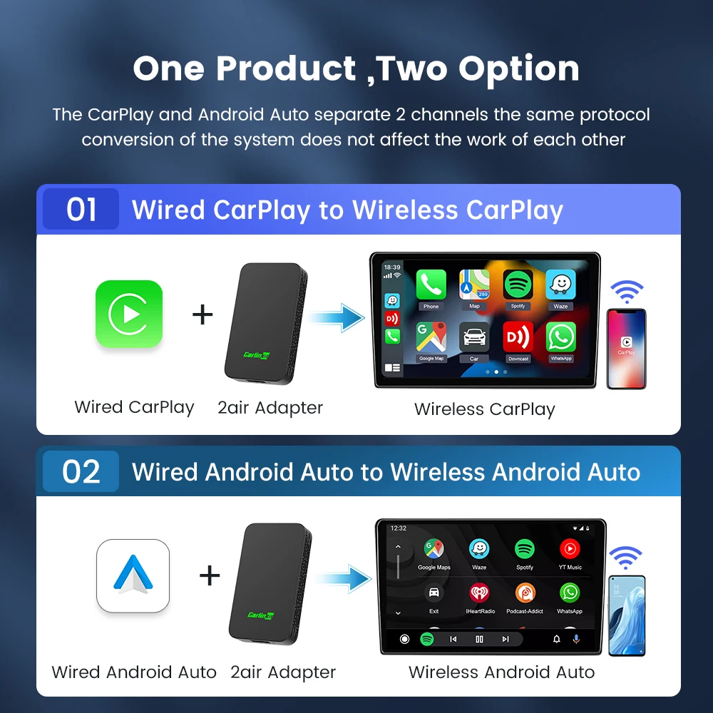 CarlinKit 4.0 5.0 ī÷  ,   ī÷ ڽ, ȵ̵  , ƿ   Ÿ VW Ʈο 