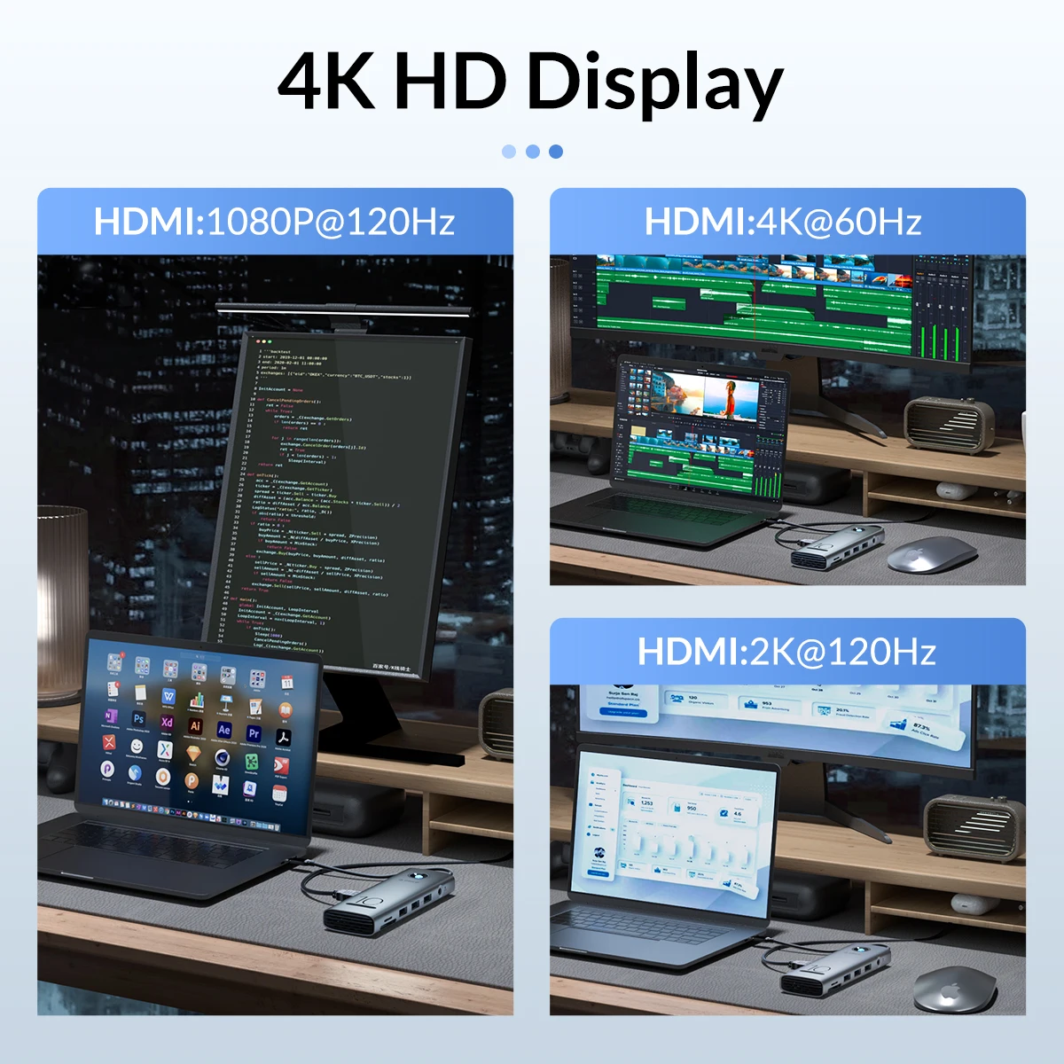 com HDMI, USB 3.0, 2.0, HUB, RJ45,