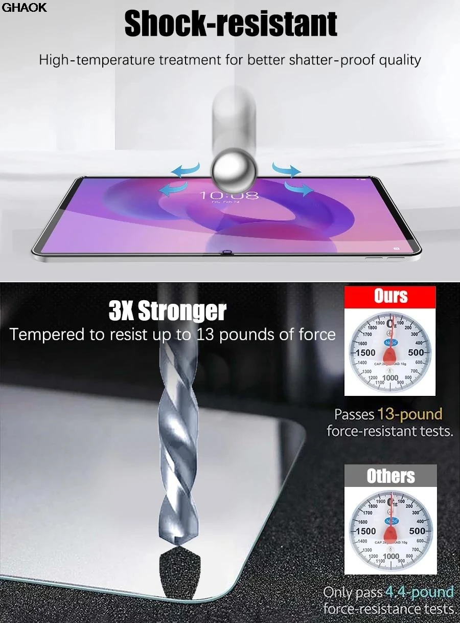 Premium Tempered Glass Screen Protector - Pack of 2
