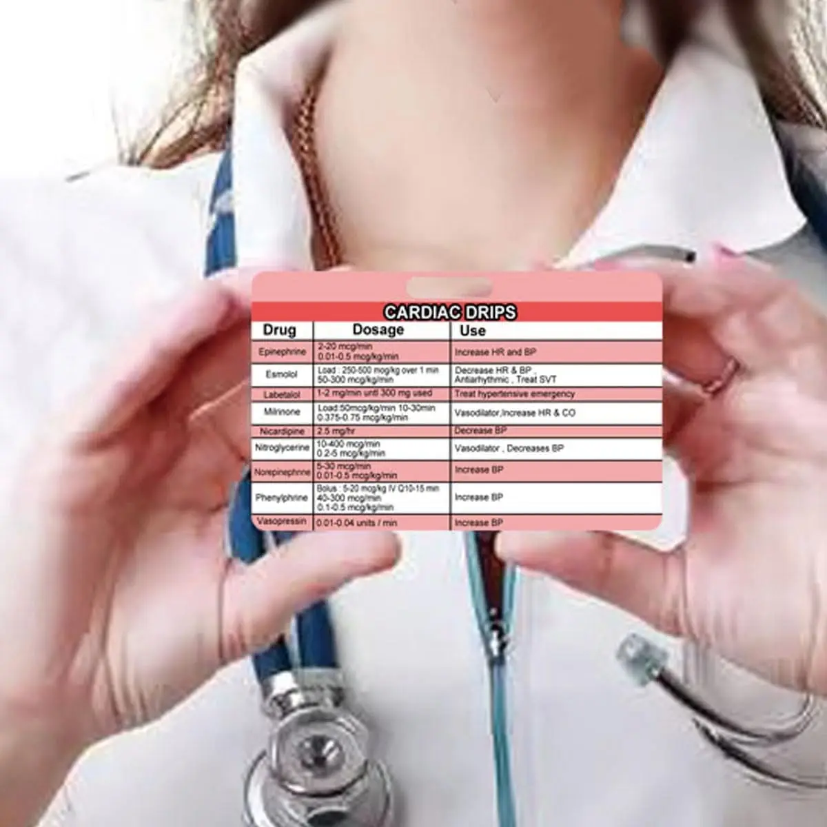 Red Cardiac Drips Reference Horizontal Badge Card 2x3 Inch Cardiac Badge Card Emergency Nurse Reference 4 Pcs
