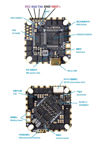 Futaba PCM1024ZH WC2＋GY601ジャイロセット 【公式通販】