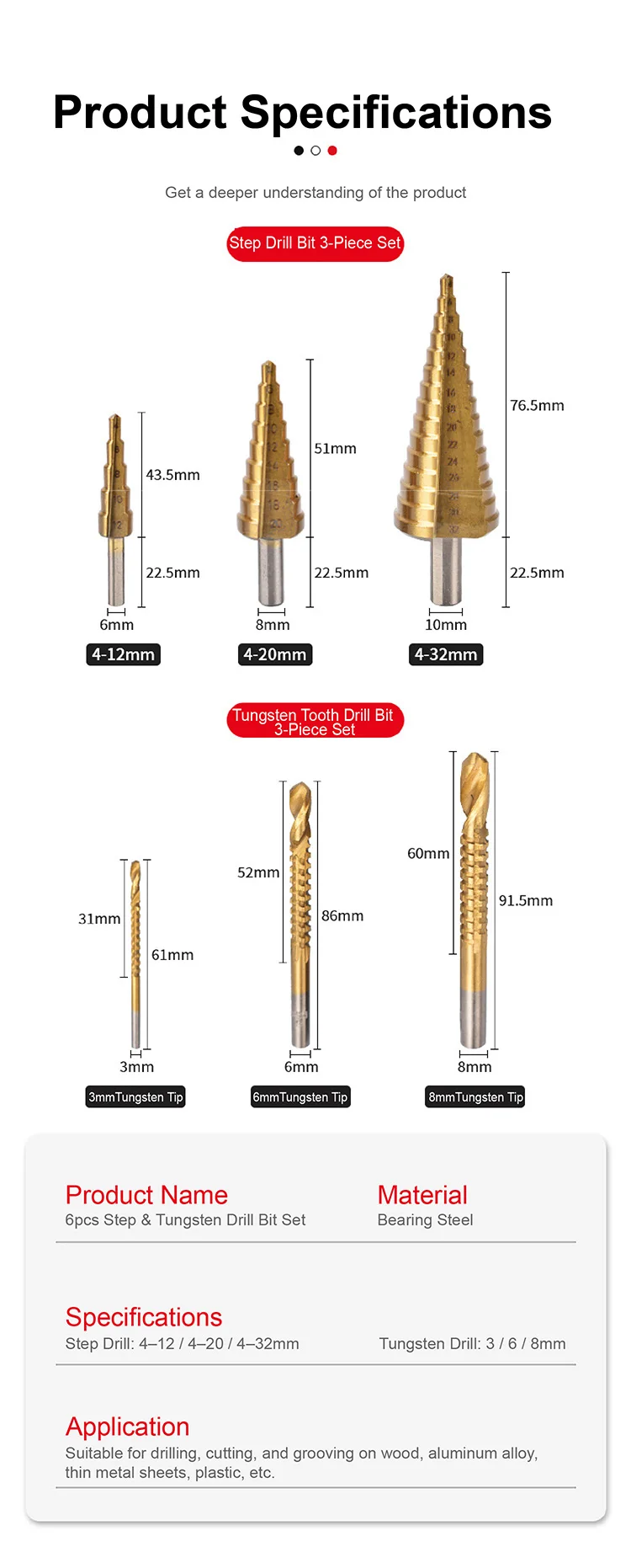 6PCS Step Drill Bit Set 4-12 20 32mm Cone Drill Bits 3 6 8mm Serrated HSS for Me