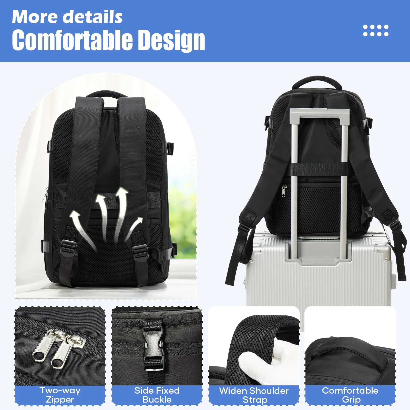  slider image of EeasyJet Ryanair 40x30x20 Backpack，Vacuum