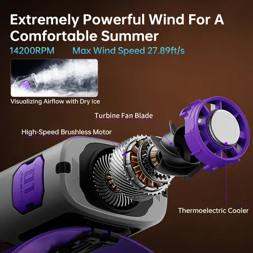 MUXNW Ventilador Waistban Rechargeable Clip-On Waist Fan with Ice Cooling Plate, 8000mAh Portable Hands-free Belt Fan for Campin - Image 3