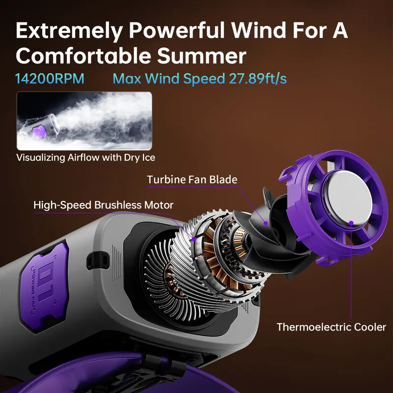MUXNW Ventilador Waistban Rechargeable Clip-On Waist Fan with Ice Cooling Plate, 8000mAh Portable Hands-free Belt Fan for Campin - Image 3