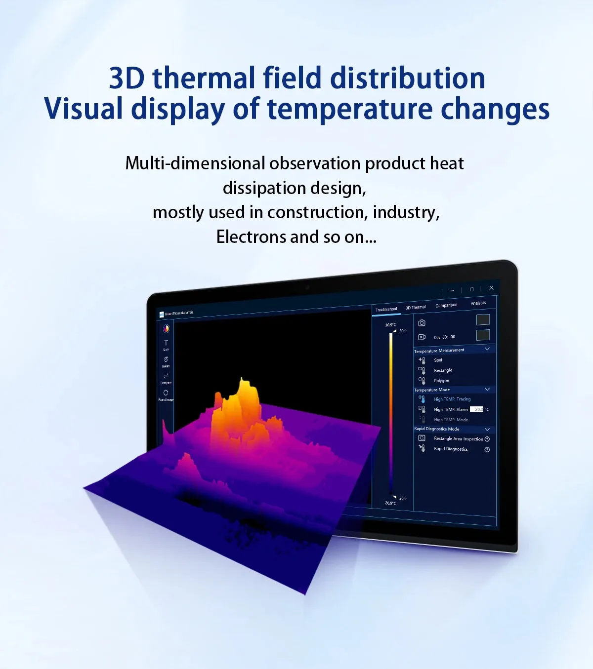 Description Picture 4 of itemMaAnt RC-3 RC-4 Infrared Thermal Camera 256*192 Thermal Imaging Analyzer Macro Lenses for PCB Leakage Short-circuit Detection
