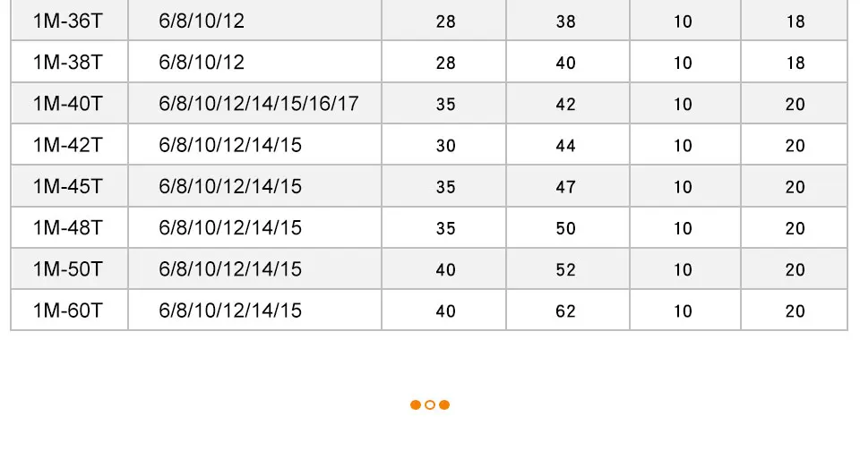 Computers e Electronics