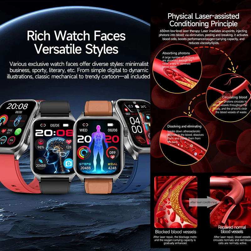 2026 1.95 Inch HRV-AI ECG Health SmartWatch Blood Pressure Lipid Uric Acid 650nm Dual-Probe Laser Heart Analysis Smart_voghion.com
