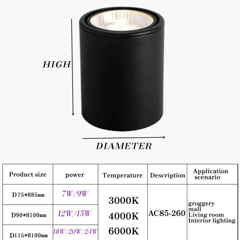 Surface mounted LED downlight Dimmable rotating COB ceiling light 7W9W12W15W18W20W24W Adjustable spot light AC85-260V
