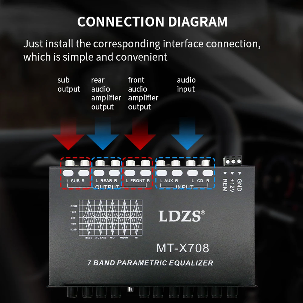 audio equalizer Professional 7 Band Car Multifunctional Audio EQ Tuning Crossover Amplifier Parametric Equalizer