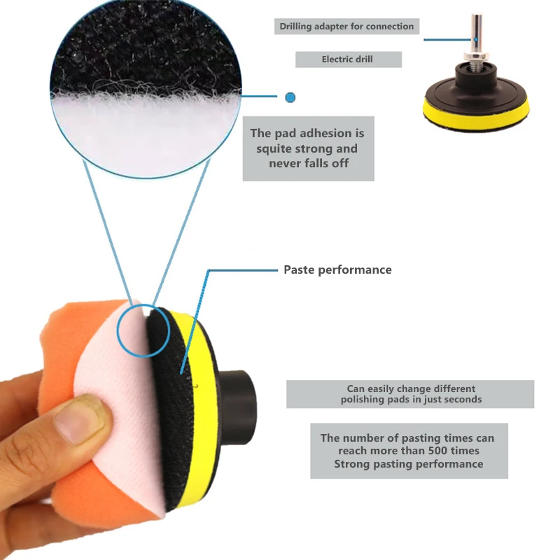 Car Polishing Pad 6pcs/set Car Polishing Sponge Pads Kit Foam Pad Kit Polishing Machine Wax Pads 3/4/5 Inch for Removing Scratches SEAMETAL