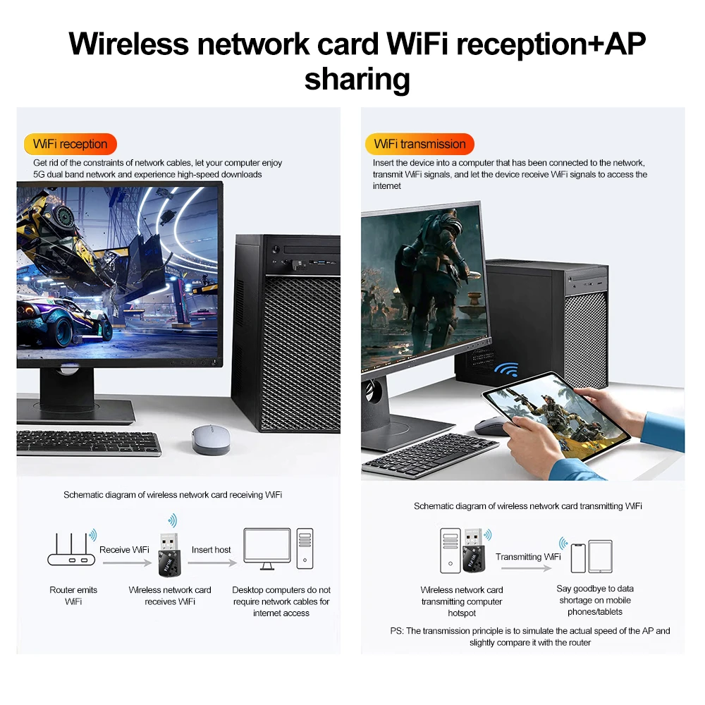 900Mbps WiFI 6 USB 어댑터 Bluetooth 5.4 무선 네트워크 카드 듀얼 밴드 드라이버 무료 Wi-Fi 안테나 동글 Wifi6 for PC Win 10 11