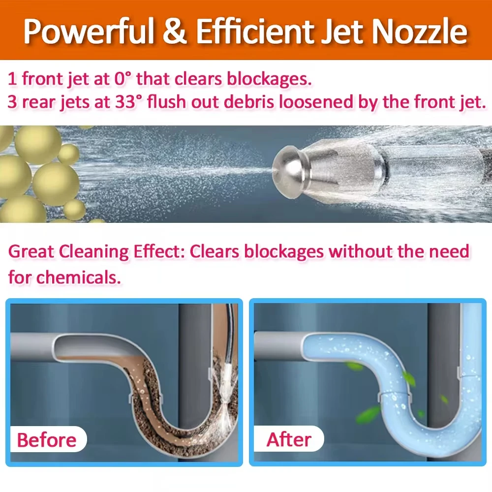 6M Sewer Drain Water Cleaning Hose Pipe Cleaner for Karcher Huter Hammer Nilfisk STIHL Bosch Lavor High Pressure Washer 3