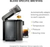 Coffee and Espresso Machine,54 oz, Titan,Gray 4