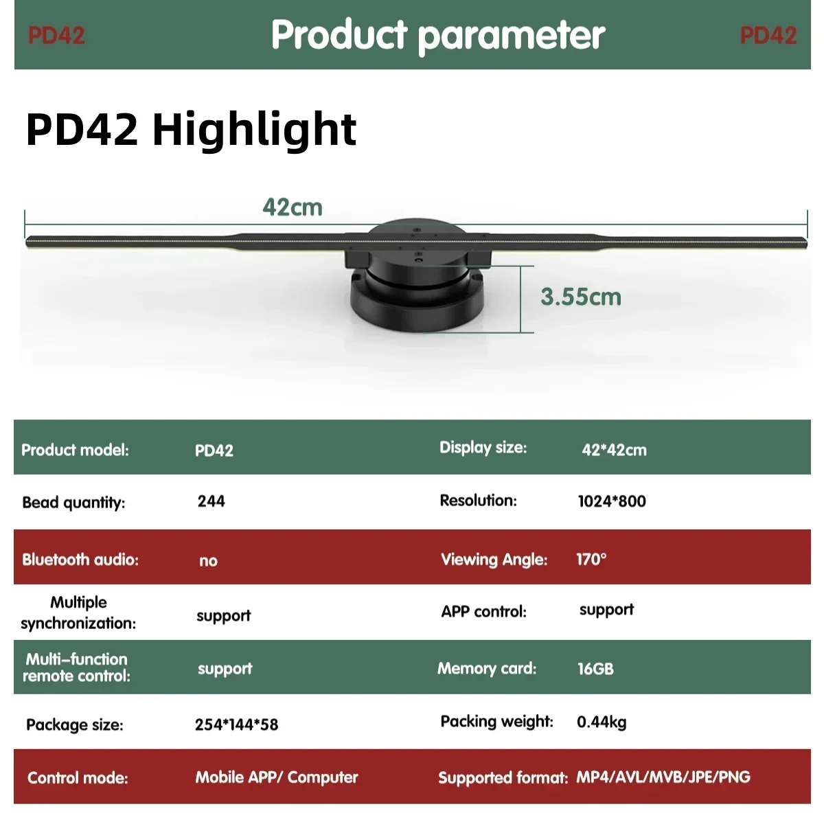PD42 Upgrade