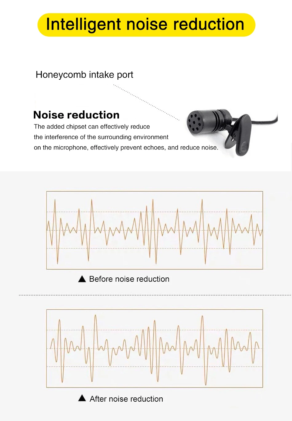 Description Picture 6 of itemHigh Fidelity External Microphone Sport Camera Action Camera Micro USB Connector Cable Length 1.5M V39 V316